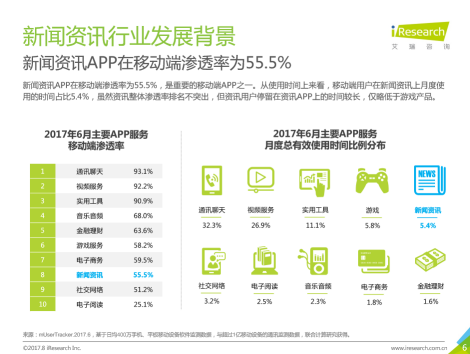 最新移动资讯，探索自然美景之旅，寻找内心平和之地