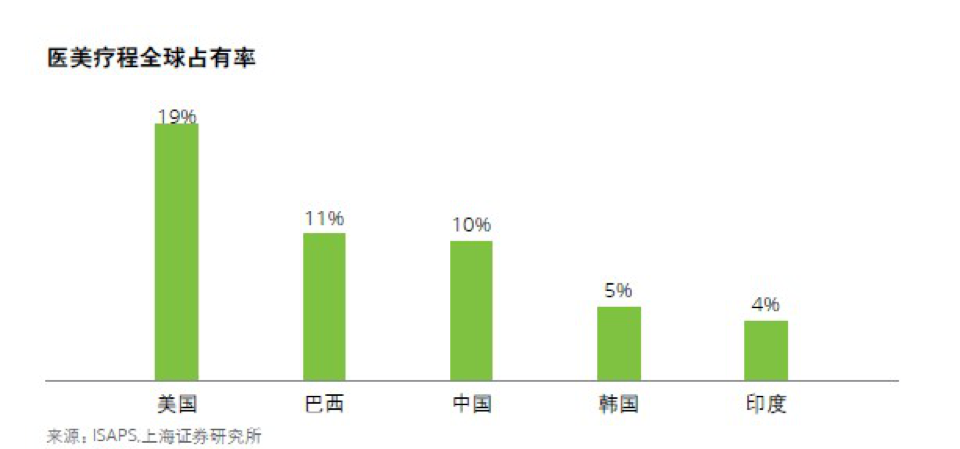 最新美容趋势，与自然共舞，探寻内心宁静之美