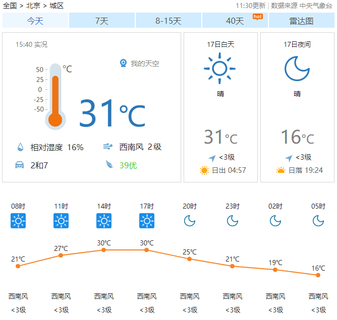 北京今日温度，小巷深处的独特气候体验