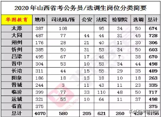 2024年11月 第245页