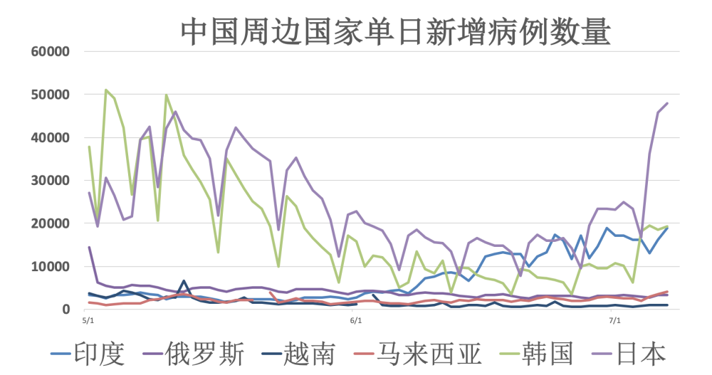 欧洲新冠疫情最新动态与解读，全面指南及信息获取途径