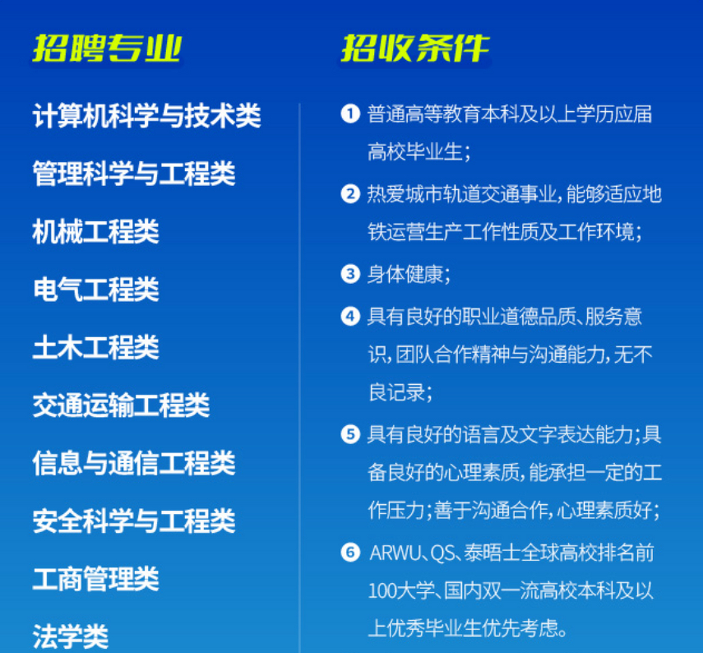 北京地铁最新招聘信息大揭秘，职位空缺与应聘指南