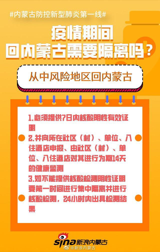 外省来内蒙古的最新规定及其观点论述摘要