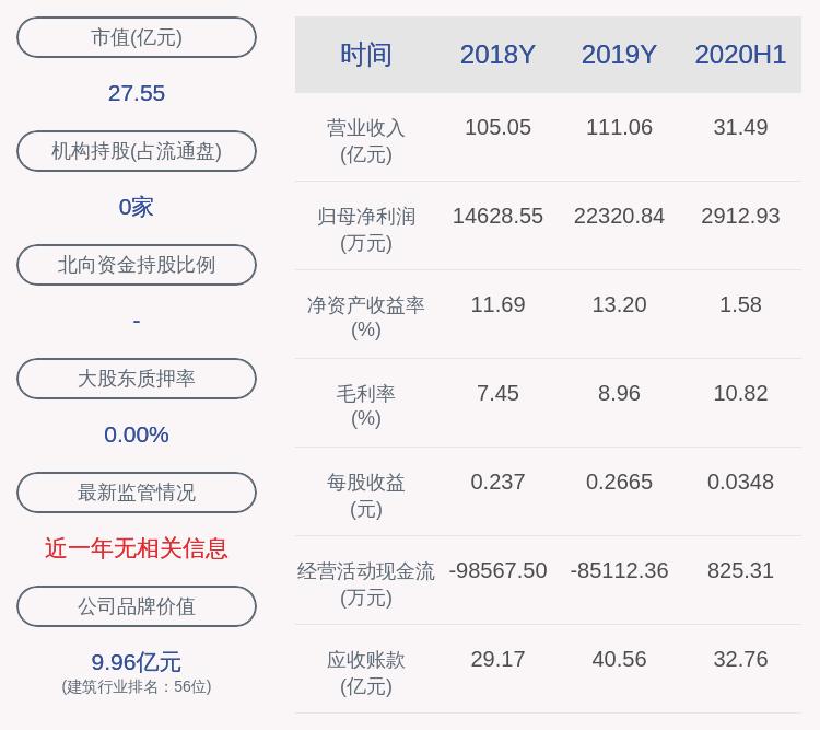 龙建股份引领科技潮流，重塑未来建筑产业，最新股票消息解读